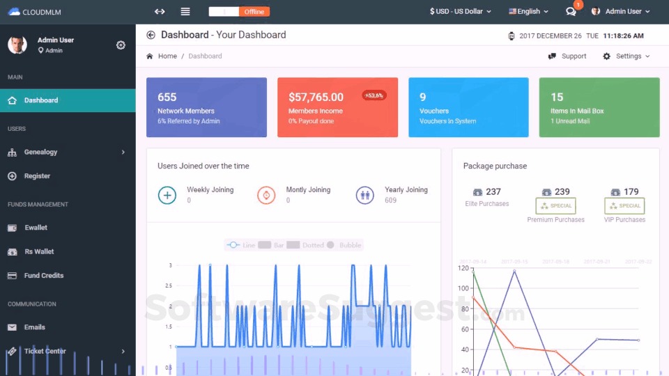 MLM Software Dashboard